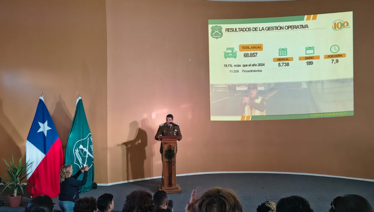 /cuenta-publica-carabineros-de-calama-realizo-casi-69-mil-procedimientos